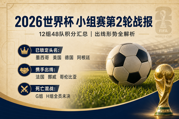 2026世界杯小组赛第二轮积分与出线形势盘点